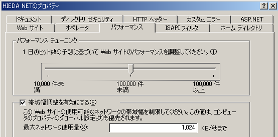 一日のヒット予想数100000以下、帯域幅調整1024KB/s